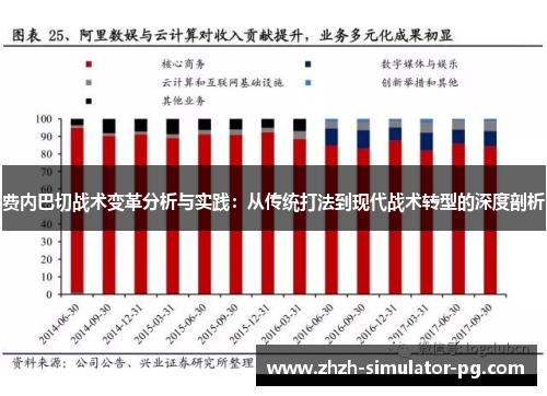 费内巴切战术变革分析与实践：从传统打法到现代战术转型的深度剖析