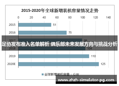 足协发布准入名单解析 俱乐部未来发展方向与挑战分析