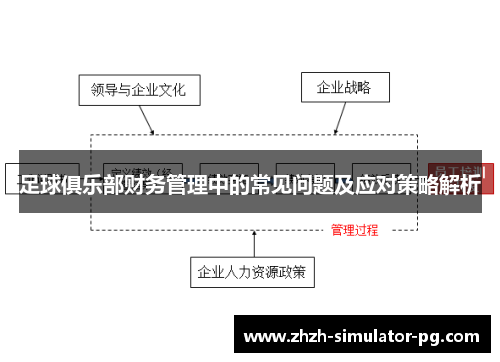 足球俱乐部财务管理中的常见问题及应对策略解析