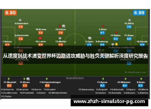 从速度到战术演变世界杯边路进攻威胁与胜负关键解析深度研究报告