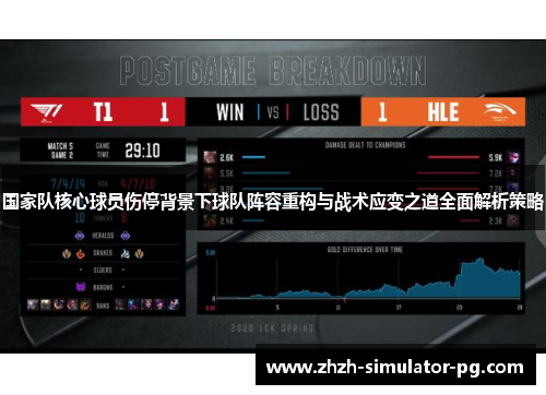 国家队核心球员伤停背景下球队阵容重构与战术应变之道全面解析策略 国家队核心球员伤停背景下球队阵容重构与战术应变之道全面解析策略