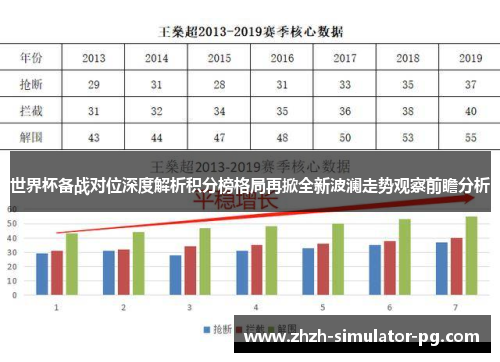 世界杯备战对位深度解析积分榜格局再掀全新波澜走势观察前瞻分析 世界杯备战对位深度解析积分榜格局再掀全新波澜走势观察前瞻分析