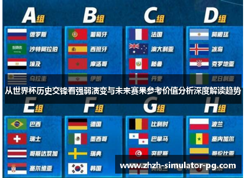 从世界杯历史交锋看强弱演变与未来赛果参考价值分析深度解读趋势 从世界杯历史交锋看强弱演变与未来赛果参考价值分析深度解读趋势