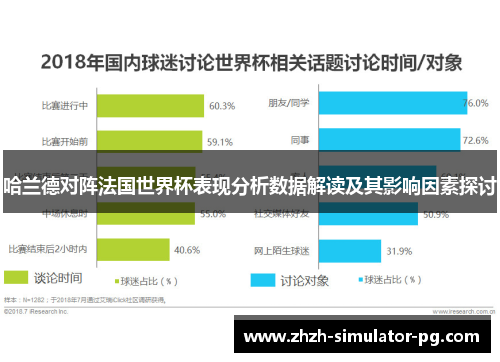 哈兰德对阵法国世界杯表现分析数据解读及其影响因素探讨